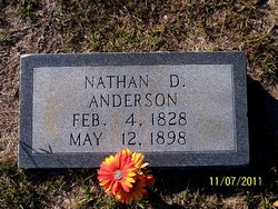 Pvt Nathan D. Anderson 