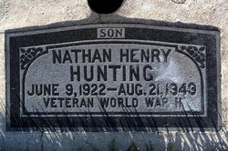 Nathan Henry Hunting 