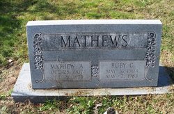 Mathew A Mathews 