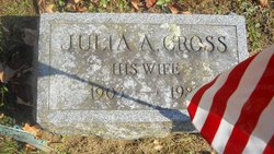 Julia A <I>Cross</I> Booth 