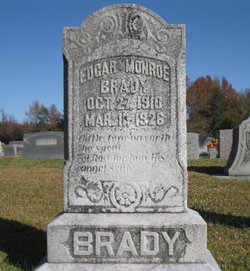 Edgar Monroe Brady 