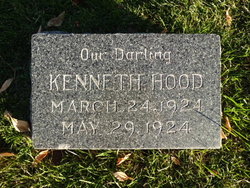 Kenneth Hood 