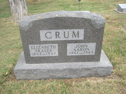 Mrs Elizabeth A. <I>Fraser</I> Crum 