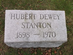 Hubert Dewey Stanton 