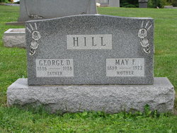 George Dawson Hill 