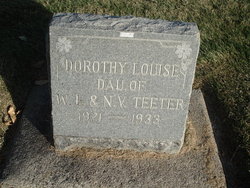 Dorothy Louise Teeter 