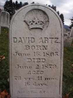 David Artz 