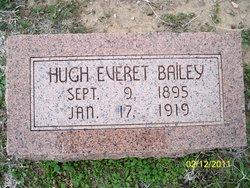 Hugh Everet Bailey 