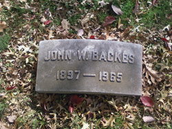 John William Backes 