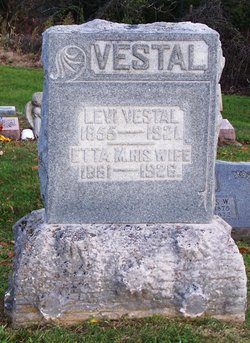 Levi Vestal 