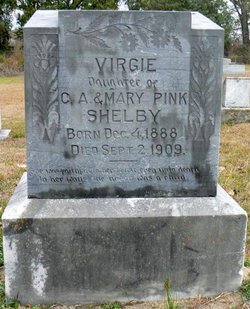 Virgie Shelby 