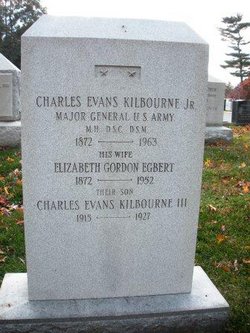 Charles Evans Kilbourne III