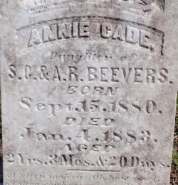 Annie Cade Beevers 
