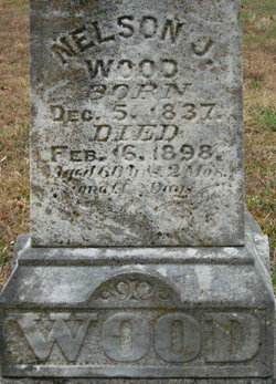 James Nelson Wood 