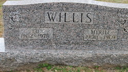 Myrtle <I>Grindstaff</I> Willis 