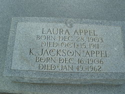 Laura Appel 
