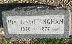 Ida B. Nottingham 