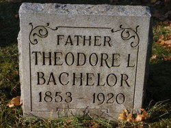 Theodore Lockwood Bachelor 