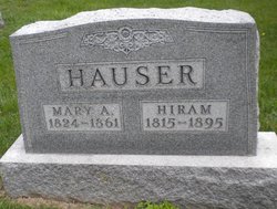 Hiram Hauser 