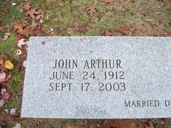 Dr John Arthur Ewing 