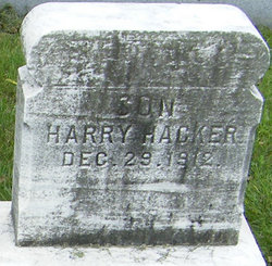 Harry Hacker 