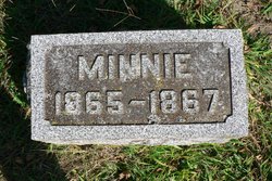 Minnie Felt 