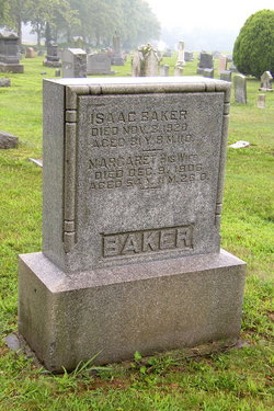 Isaac Baker 