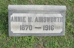 Annie M. Ainsworth 