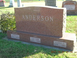 Floyd Anderson 