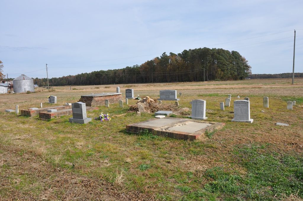 Barrow Cemetery