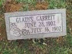Gladys Garrett 