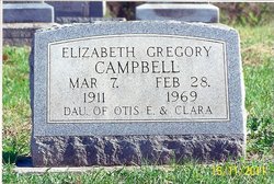Martha Elizabeth <I>Gregory</I> Campbell 