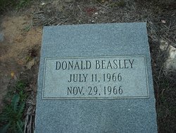 Donald Beasley 