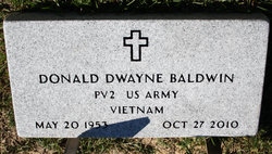 Donald Dwayne Baldwin 