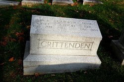 Virgil “Critt” Crittenden 