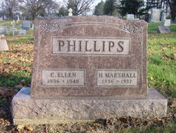 Henry Marshall Phillips 