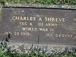 Charles Adam Shreve 