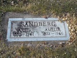 Axel Sandberg 
