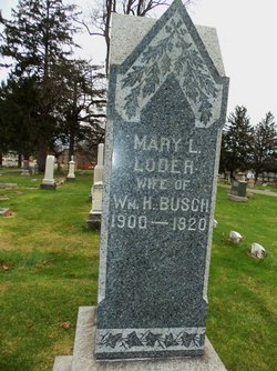 Mary Lydia <I>Loder</I> Busch 