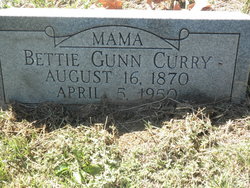 Margaret Elizabeth “Bettie” <I>Gunn</I> Curry 