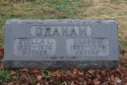 Chase P Graham 
