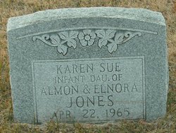 Karen Sue Jones 