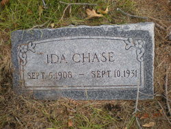 Ida Chase 