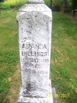 Amanda <I>Howell</I> Billings 