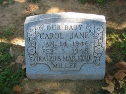 Carol Jane Miller 