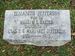 Elizabeth <I>Jefferson</I> Baxter 