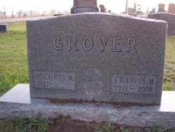 Charles Milton Grover 