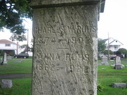 Charles W. Ruhs 