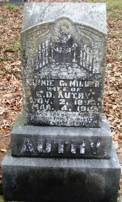 Minnie Glinn <I>Miller</I> Autry 