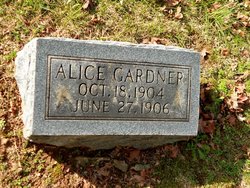Alice Gardner 